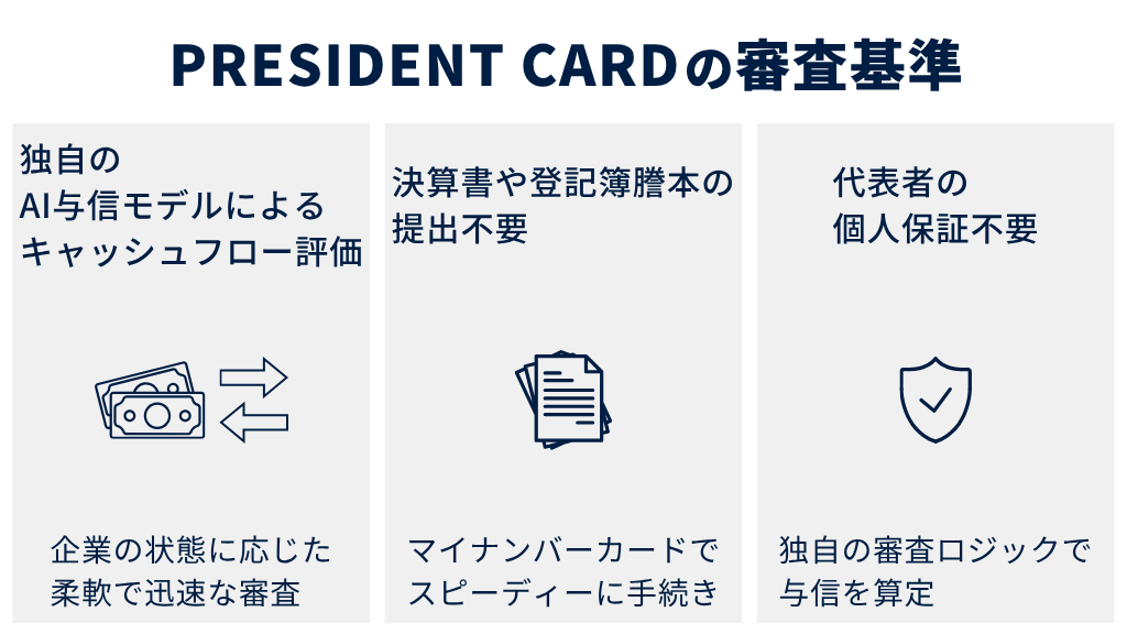 PRESIDENT CARD(プレジデントカード)の審査基準の3つの特徴