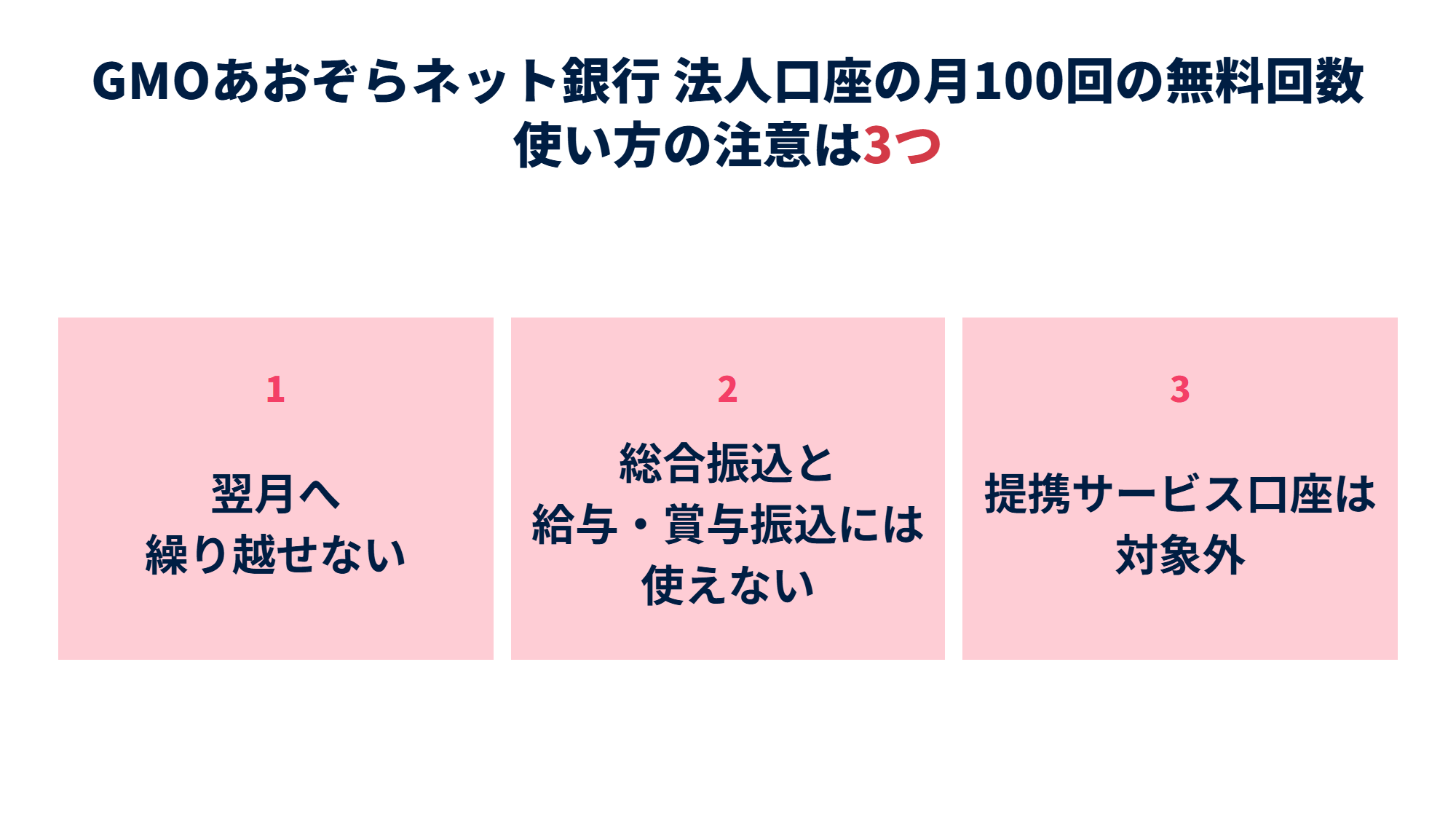 GMOあおぞらネット銀行 法人口座の月100回の無料回数の使い方の注意3つ。翌月へ繰り越せない、総合振込と給与・賞与振込には使えない、提携サービス口座は対象外